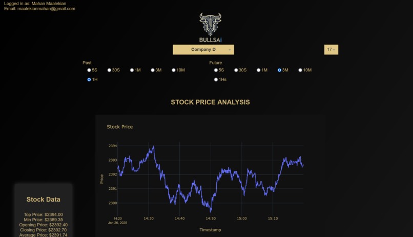 BullsAI – screenshot 4