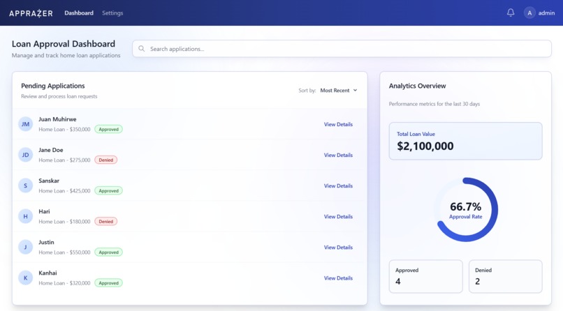 Apprazer – screenshot 1