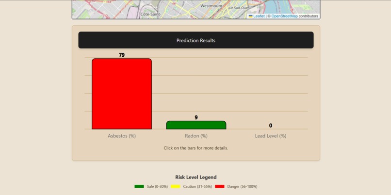 HomeSafe – screenshot 2