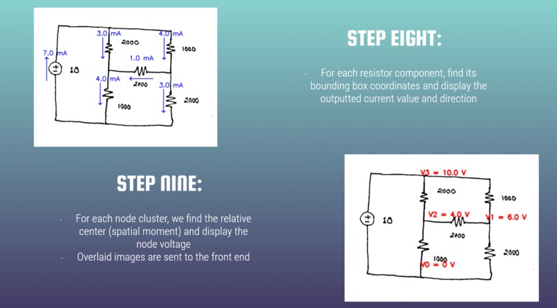 PhotoCircuit – screenshot 7