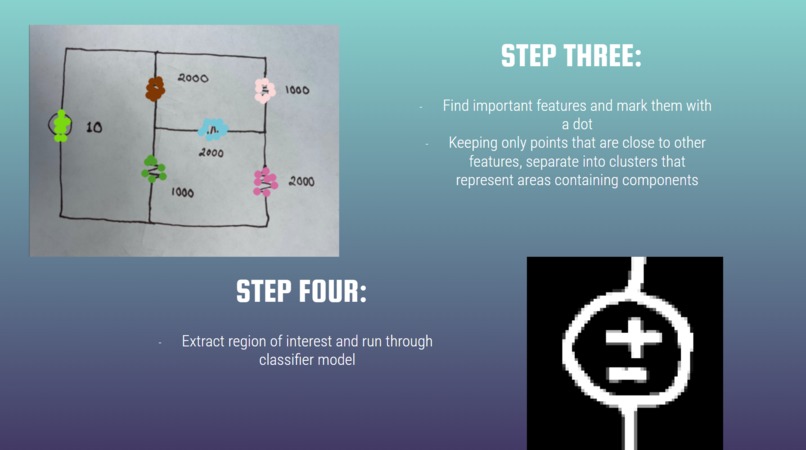 PhotoCircuit – screenshot 4