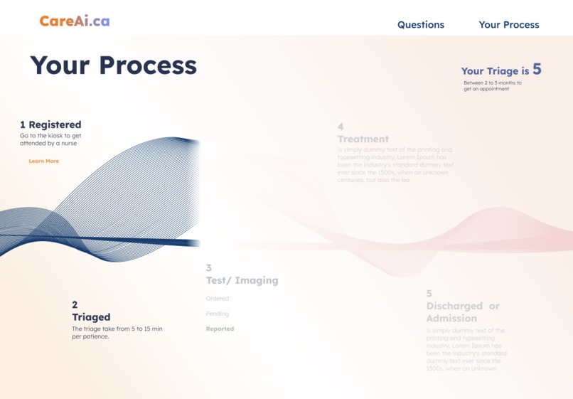 CARE.AI – screenshot 3