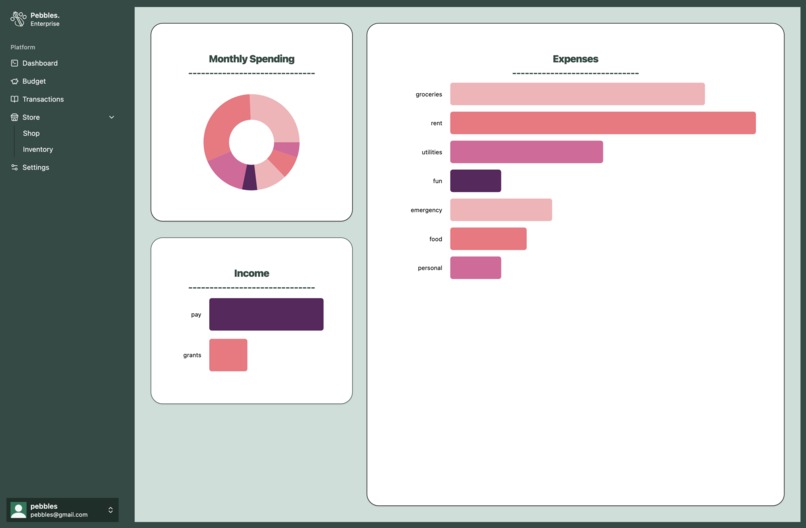 Pebbles – screenshot 3