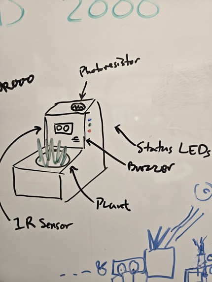 Plant Bodyguard 2000 – screenshot 2