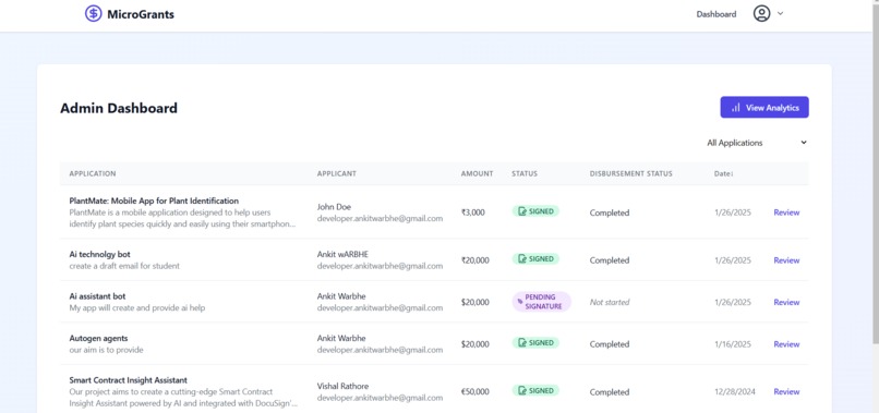 MicroGrants Streamer - Grant contract managment tool – screenshot 5