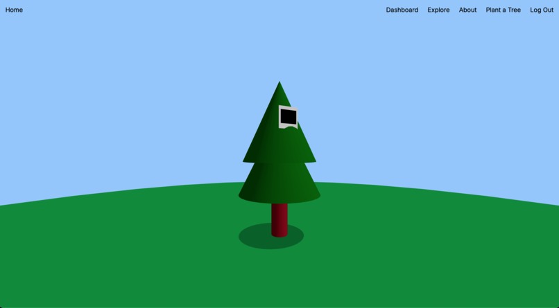 GenerosiTree – screenshot 2
