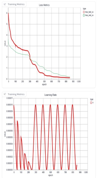 Kerminator – screenshot 3