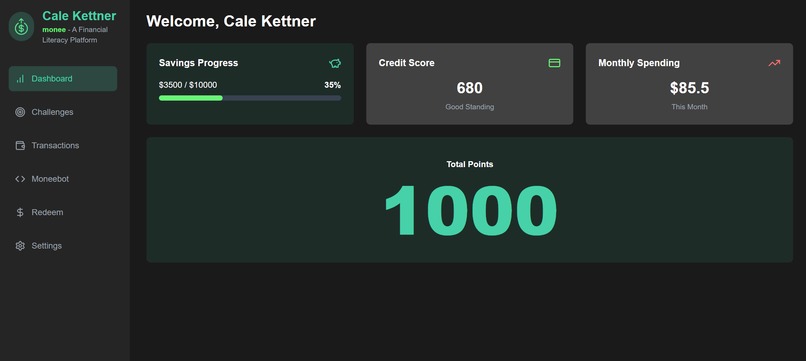 Monee – screenshot 2