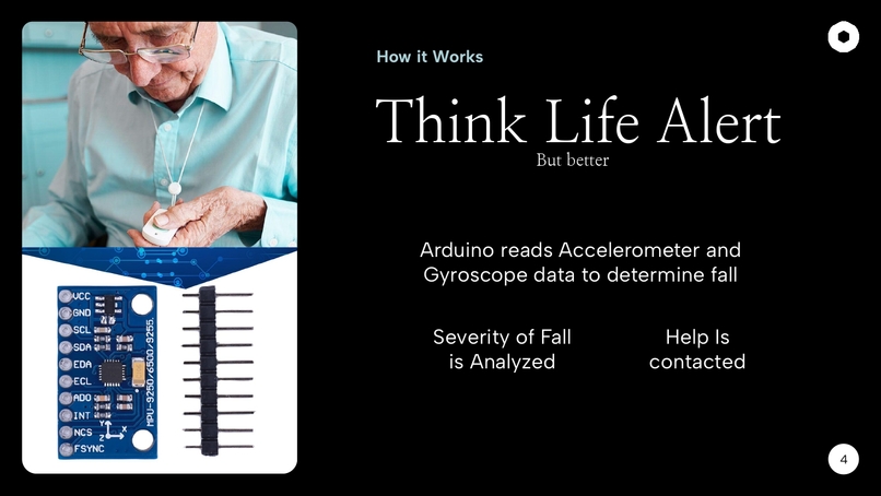 S.A.F.E – Smart Alert for Falls and Emergencies – screenshot 3