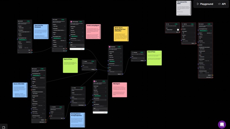 AI based Customer Support Agent – screenshot 1