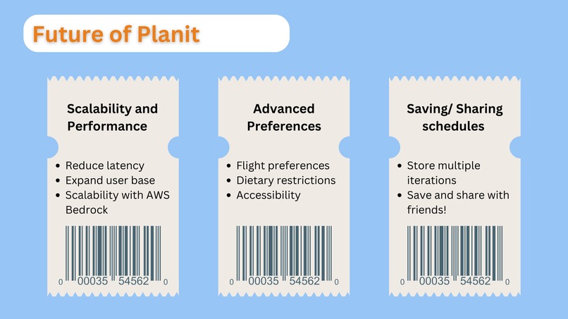 Planit – screenshot 6