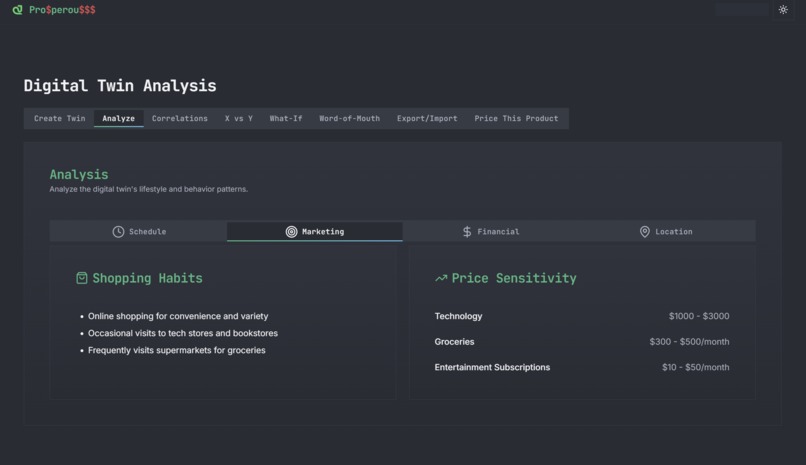 ProsperouSSS – screenshot 2