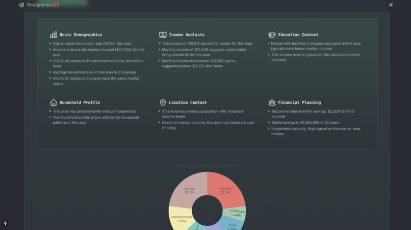 ProsperouSSS – screenshot 8