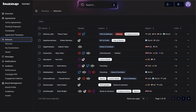 BUZZUP BUZZINESS – screenshot 1