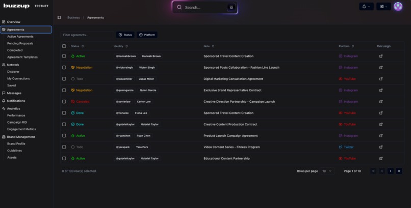 BUZZUP BUZZINESS – screenshot 2