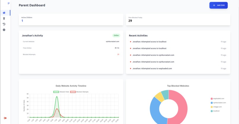 ParentGuard – screenshot 1