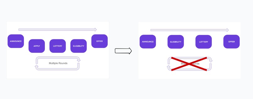 Versee – screenshot 8