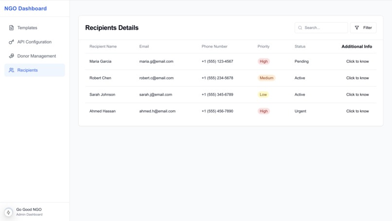 NGOmate AI – screenshot 4