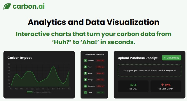 CARBON.AI – screenshot 1