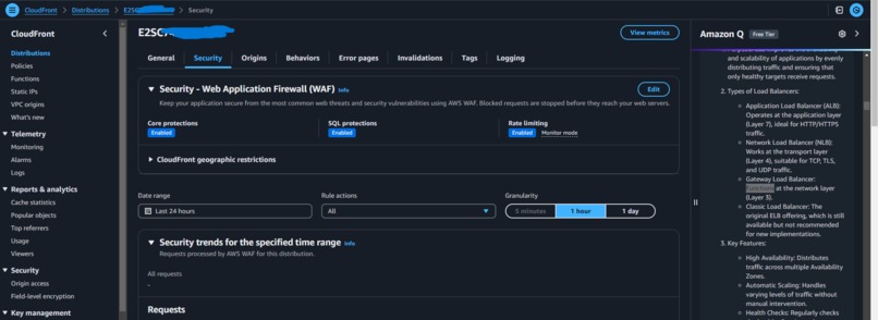 NeonDroids Cyberpunk Street Live AI-agents Amazon Q Devs – screenshot 7