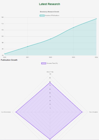 AIspire – screenshot 4
