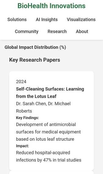 AIspire – screenshot 5
