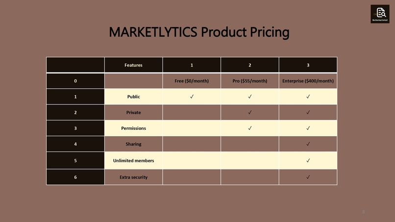 ScholarIntel-Intel Decision Making for Scholar – screenshot 2