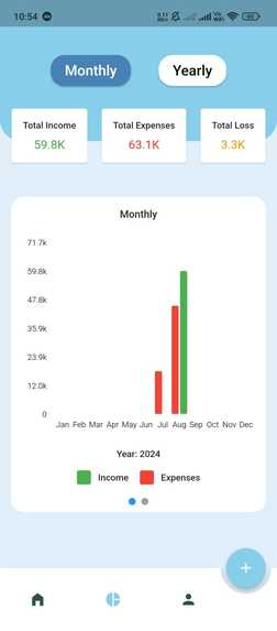 Money Minder – screenshot 2