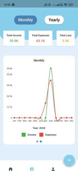 Money Minder – screenshot 3