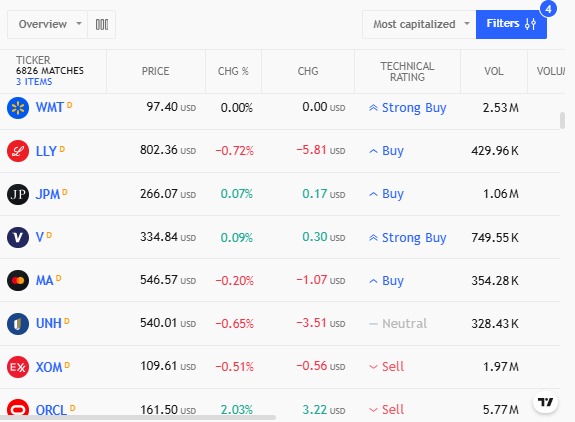 StockBot – screenshot 1