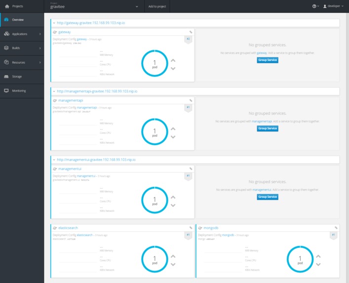 DevWeek CH in NeonDroids Cyberpunk Street live AI-agents – screenshot 12