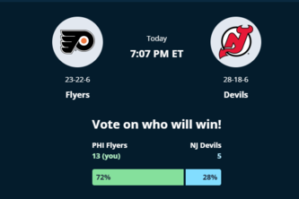 LIVESTREAM: Philadelphia Flyers at New Jersey Devils 1/29/25