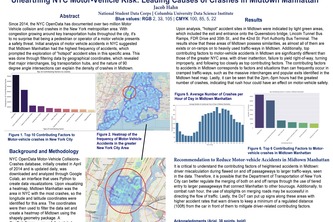 NEBDHub-NSDC-Transportation-Data-Science-Project