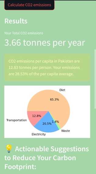 EcoTrackify – screenshot 4