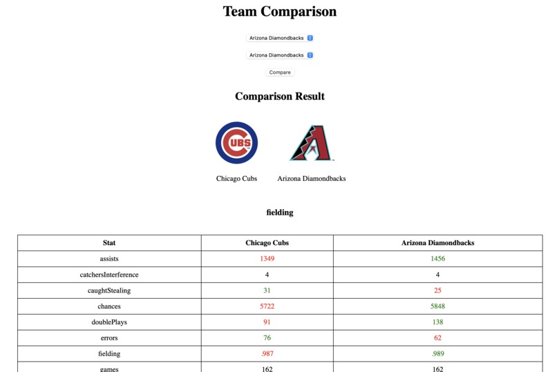 mlb-team-team – screenshot 1