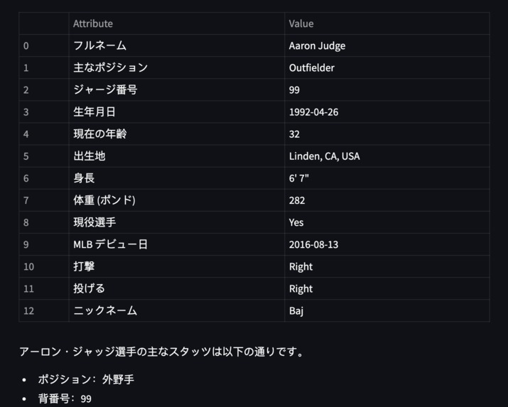MLB StatShot – screenshot 4