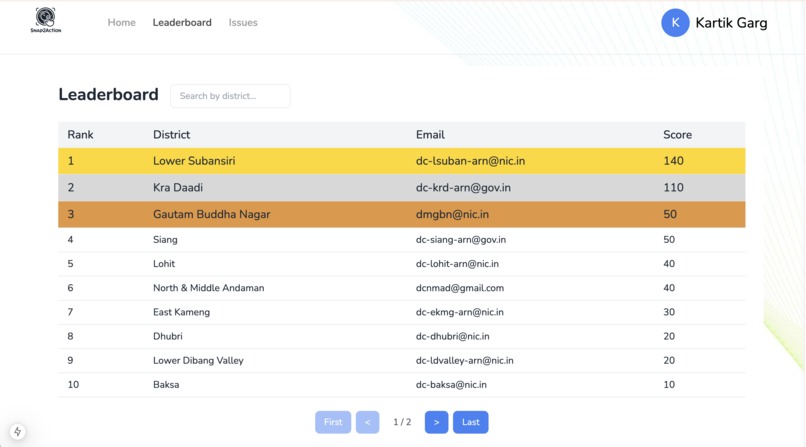 Snap2Action – screenshot 2