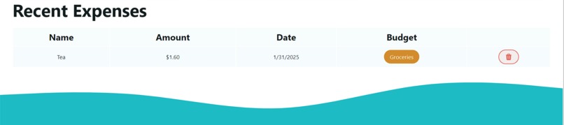 Home Budget – screenshot 3