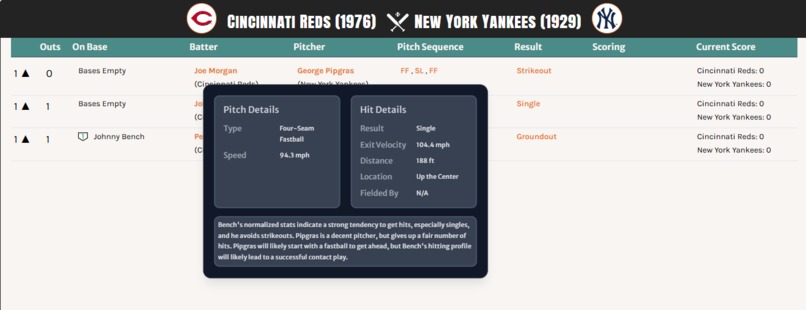 Historic Matchup Simulator – screenshot 2