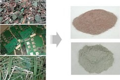 Bricks for future | Devpost