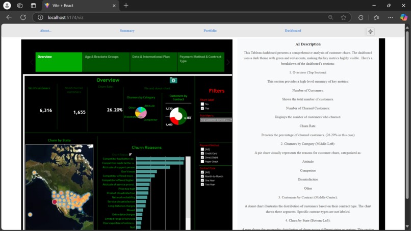 SmartViz – screenshot 1