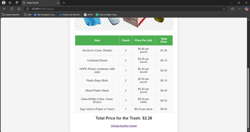 Trash Seller – screenshot 2