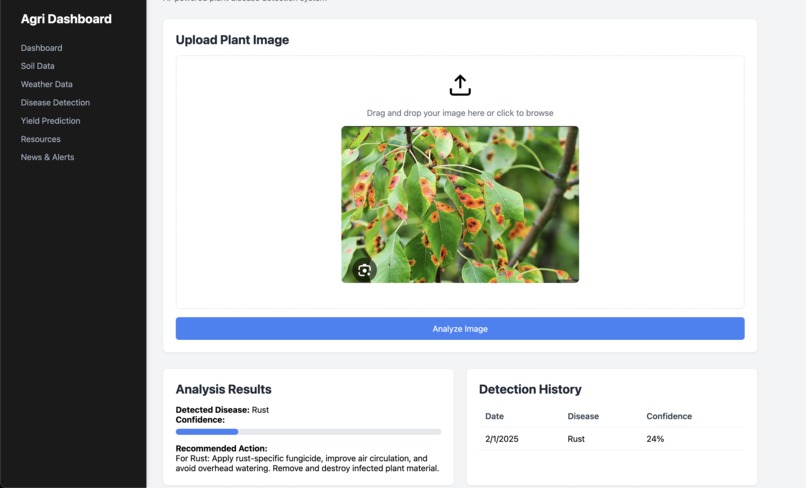 Farm Vision – screenshot 2
