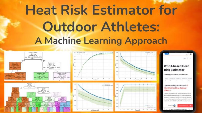 Heat Risk Estimator for Outdoor Athletes – screenshot 1