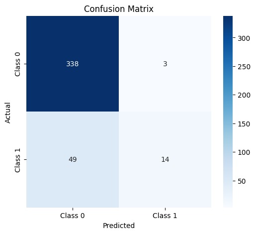 PredictIt – screenshot 1