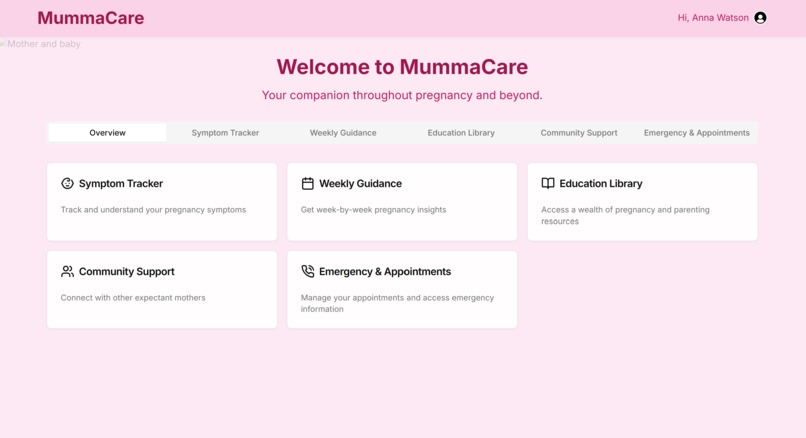 MummaCare (Application) – screenshot 1