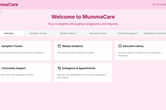 MummaCare (Application)