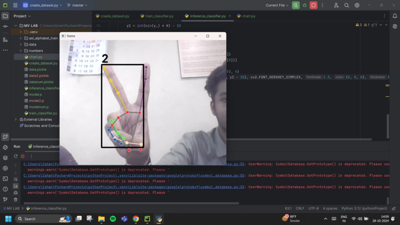 American Sign Language Detection – screenshot 2