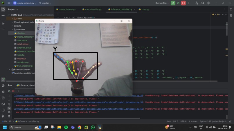 American Sign Language Detection – screenshot 3