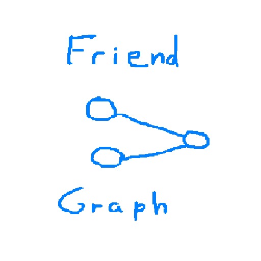 Friend Graph – screenshot 1